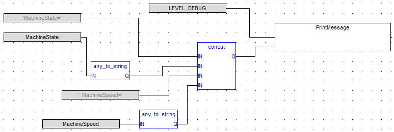 PrintMessage: FBD example